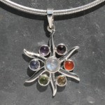 Chakra Sun Pendant